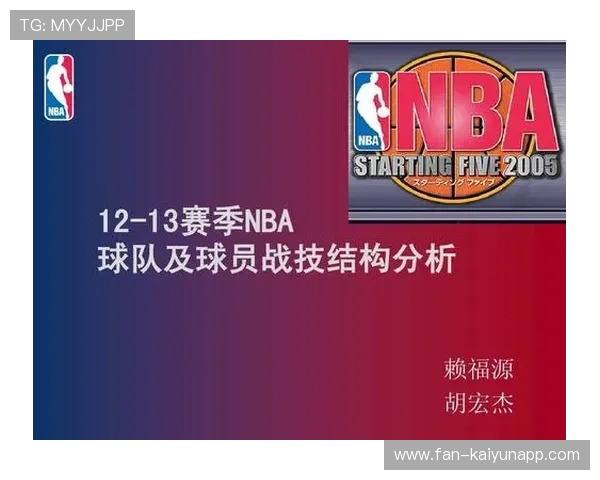 NBA球队青年球员培养与薪资结构匹配分析