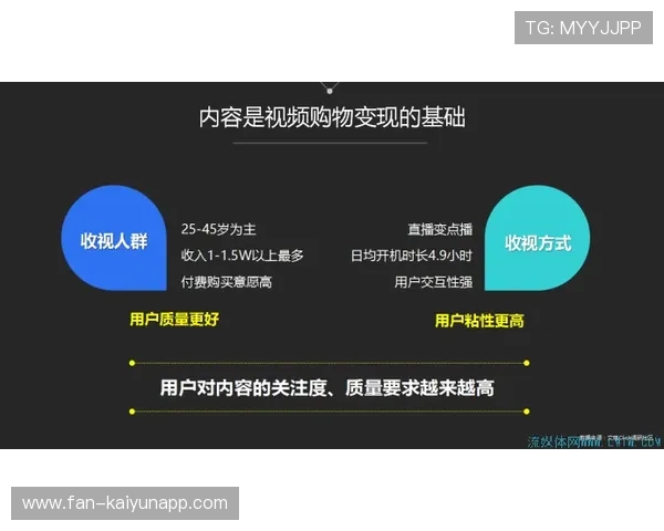 琑队如何打造专业的视频分析中心，视频分析模板